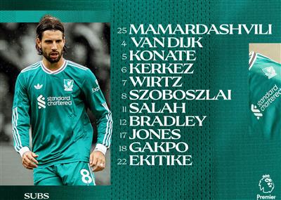 เกมเยือนของลิเวอร์พูลกับเบรนท์ฟอร์ด : เวิร์ตซ์ และเอคิติชออกสตาร์ต ซาลาห์ยังคงเล่นต่อไป