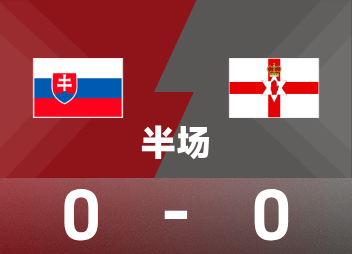 บอลโลกก่อนครึ่งแรก สไตรเกอร์สร้างโอกาสสังหาร สโลวาเกีย 0-0 ไอร์แลนด์เหนือชั่วคราว